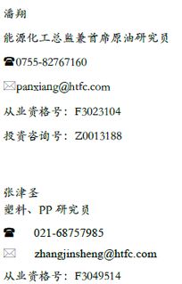 蘇州下游塑化廠市場現狀、趨勢與競爭格局調研報告